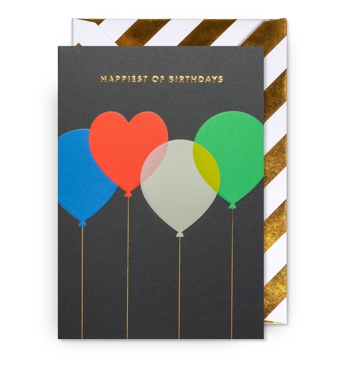 Floating Balloons Happiest of Birthdays Card